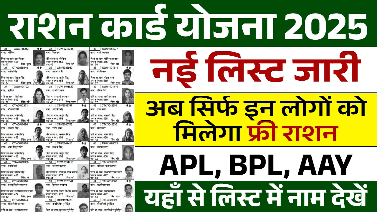 July Ration Card List 2025